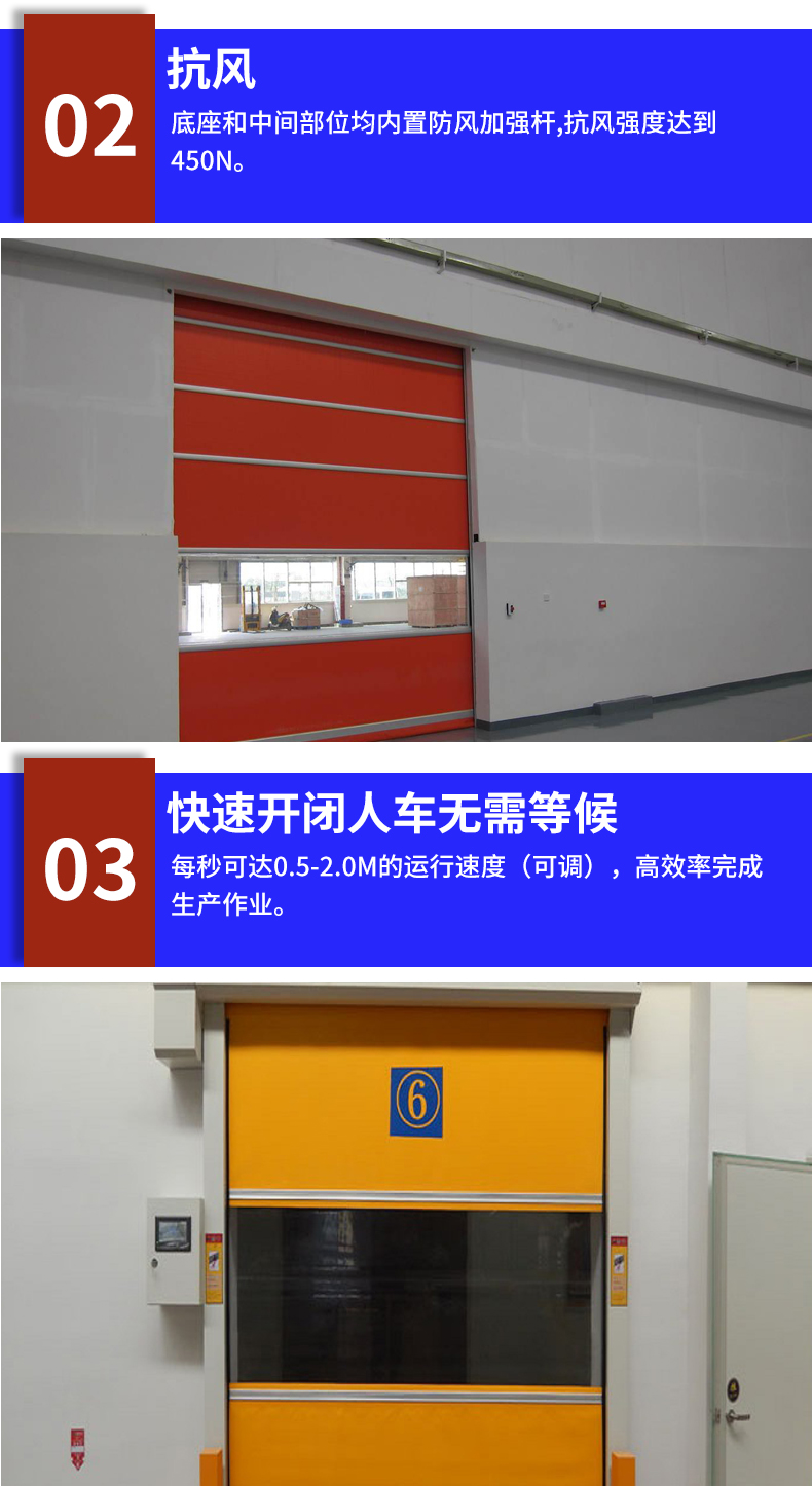 PVC Quick Rolling Door