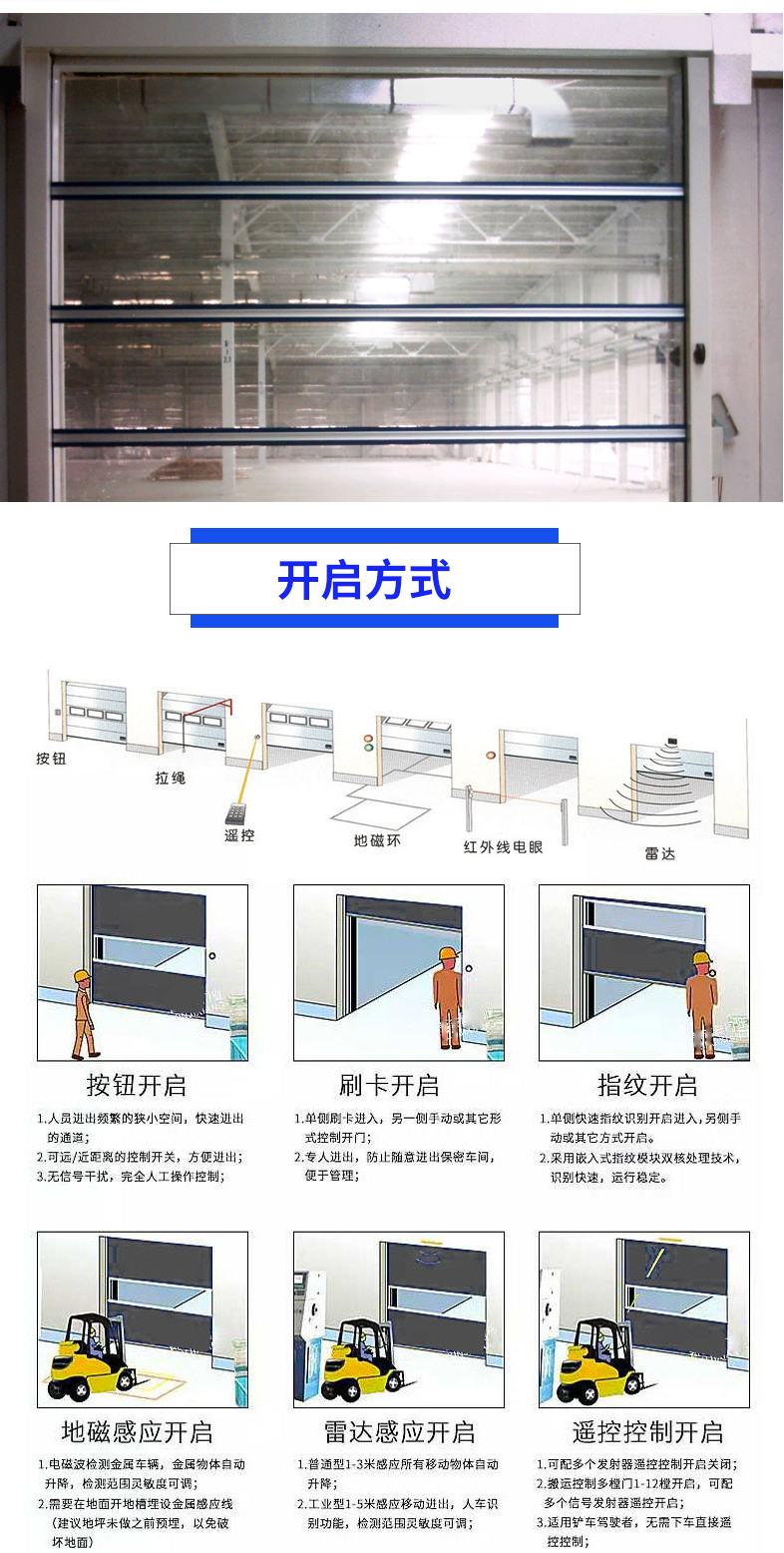 PVC quick rolling shutter door