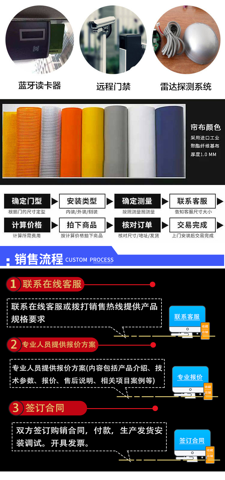 PVC quick rolling shutter door