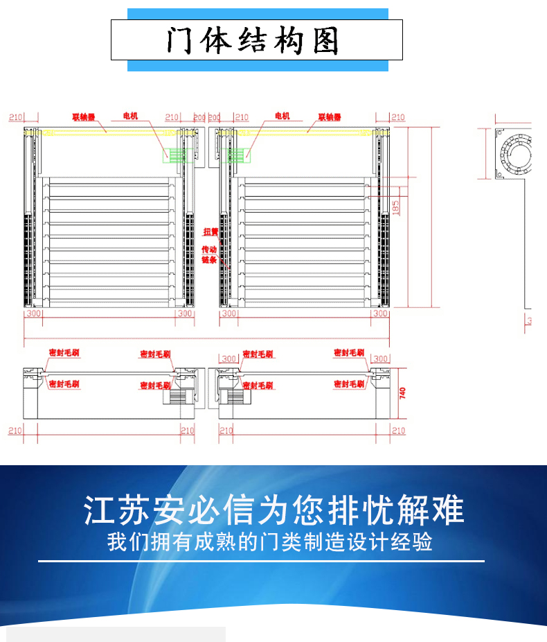 turbine hard fast door