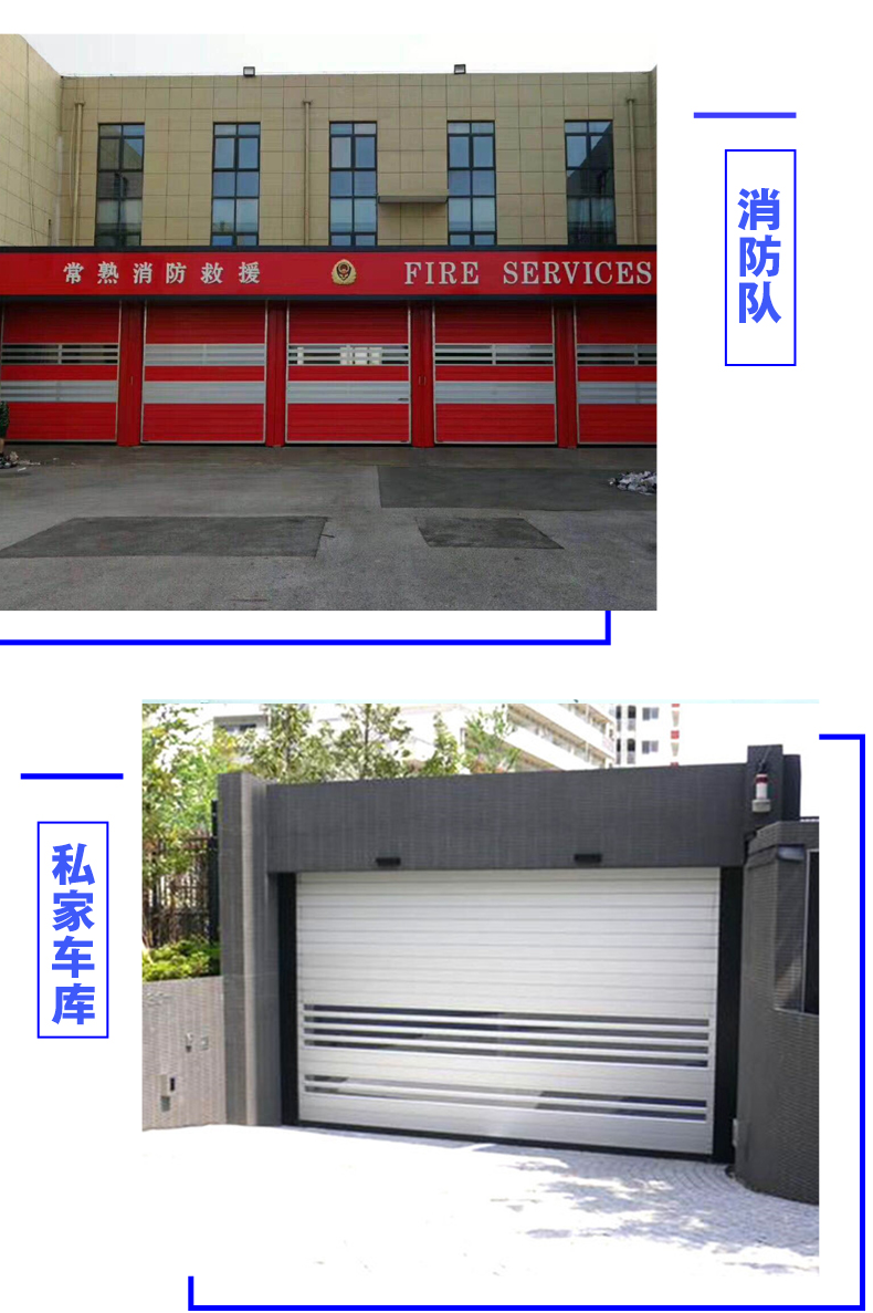 turbo hard fast door