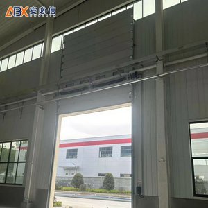 Best Doors for Warehouses
